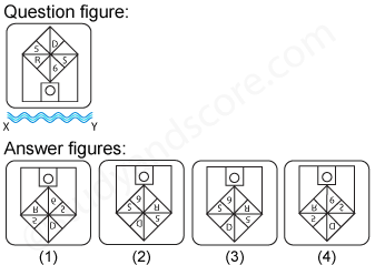 Non verbal reasoning, water images practice questions with detailed solutions, water images question and answers with explanations, Non-verbal series, water images tips and tricks, practice tests for competitive exams, Free water images practice questions